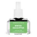 Minted Eucalyptus Plug-in Refill