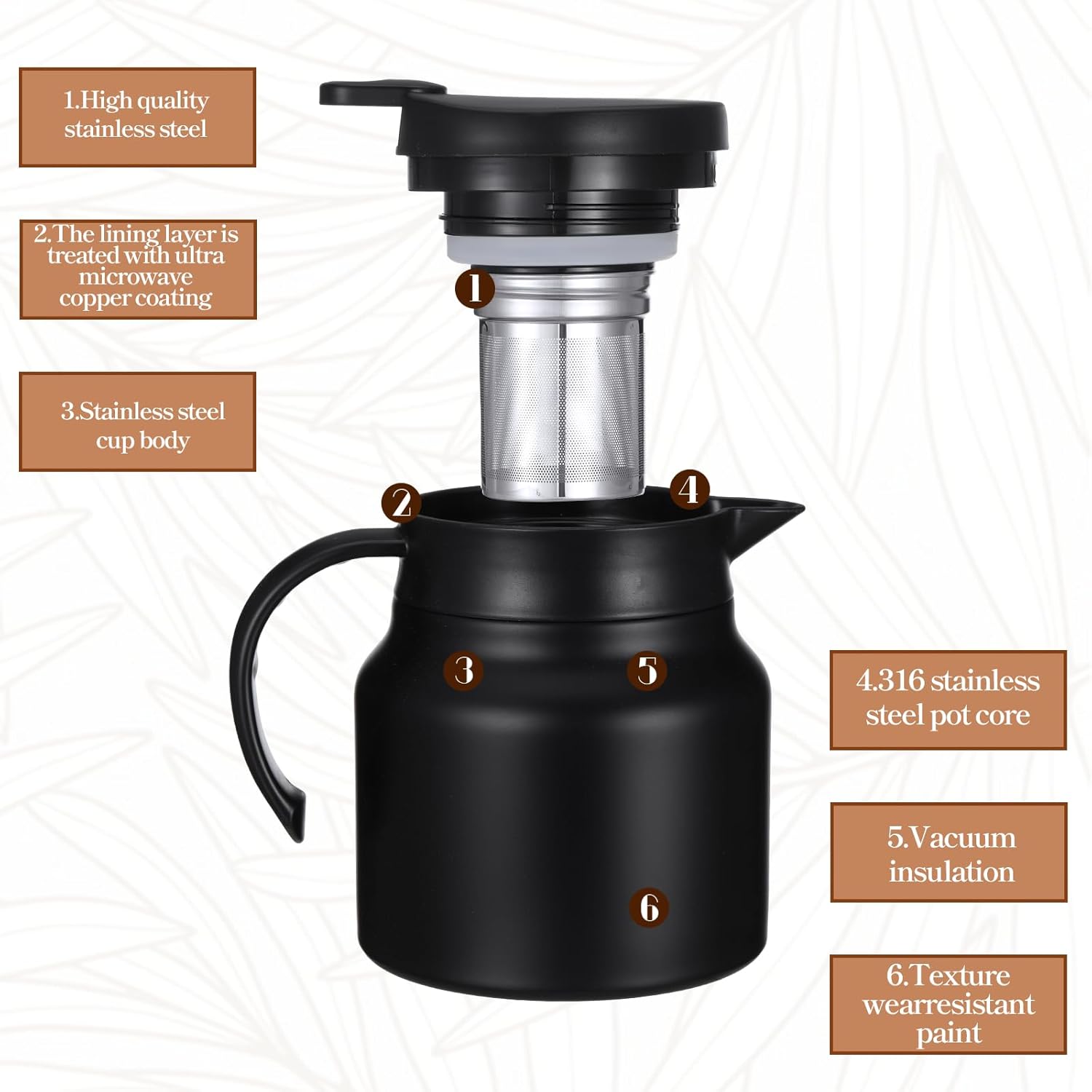 2 Pcs Thermal Coffee Carafe for Keeping Hot/Cold Insulated Stainless Steel Coffee Carafe for Hot Liquid Double Wall Vacuum Insulated Water & Beverage Dispenserfor Party Home, Black, 27 oz