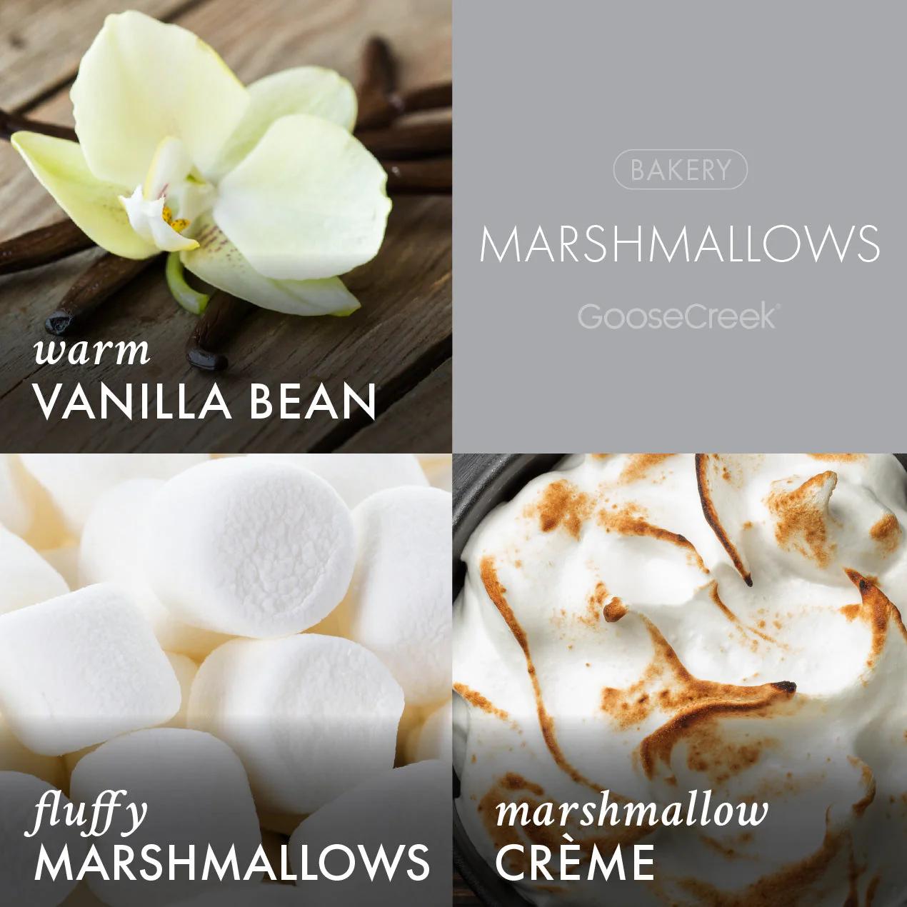 Marshmallows Wax Melt