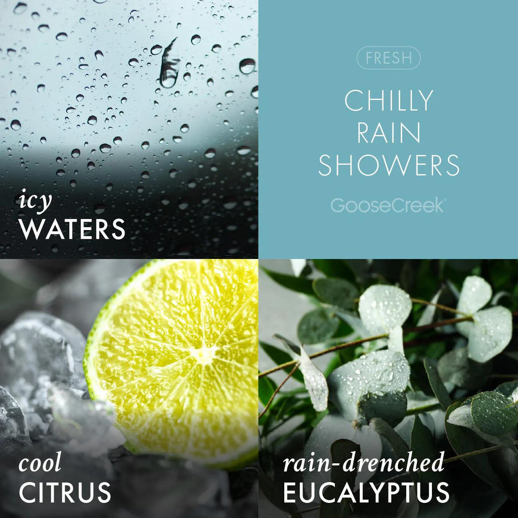 Chilly Rain Showers Odor Eliminating 3-Wick Candle