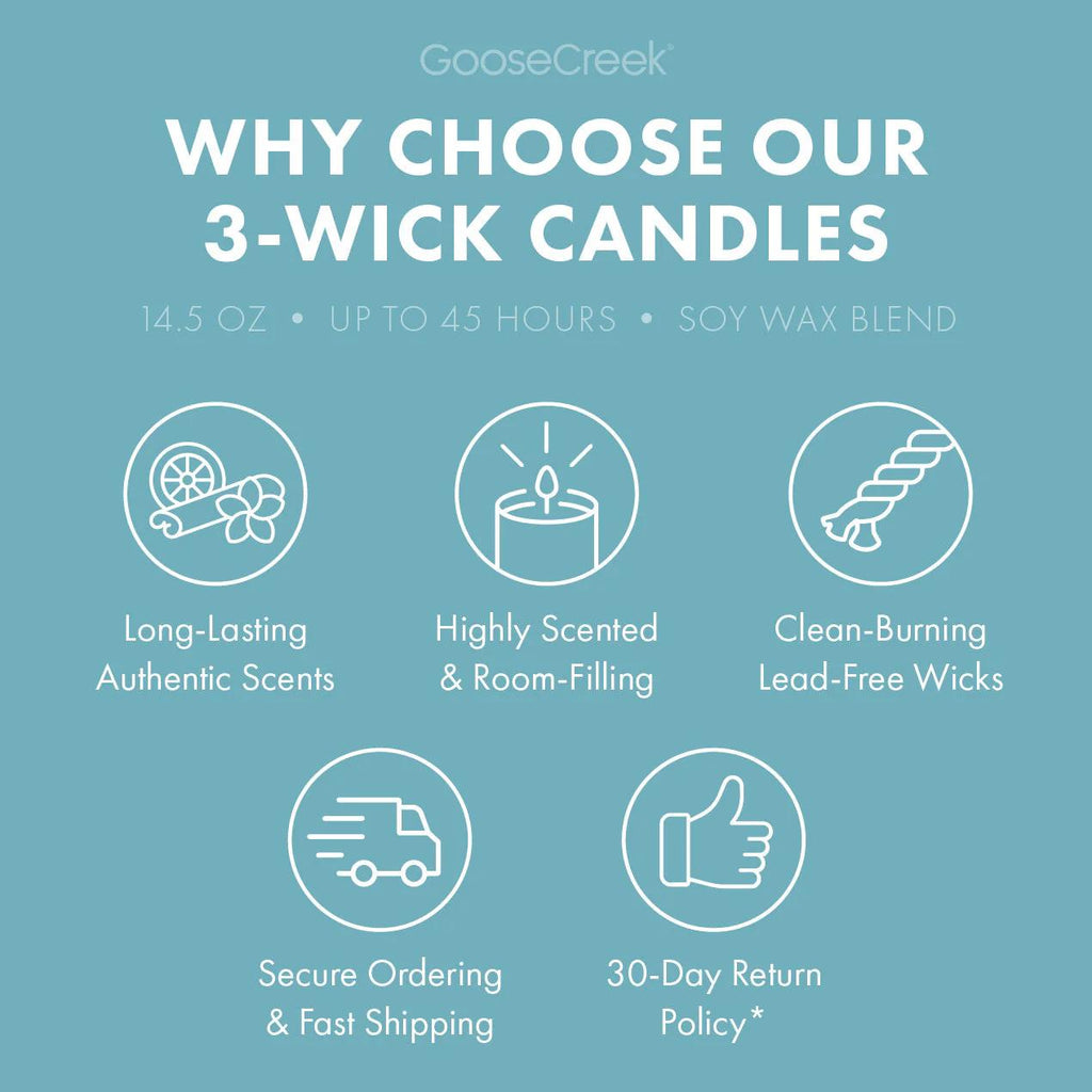 Chilly Rain Showers Odor Eliminating 3-Wick Candle