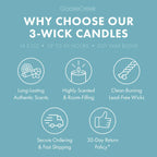 Chilly Rain Showers Odor Eliminating 3-Wick Candle