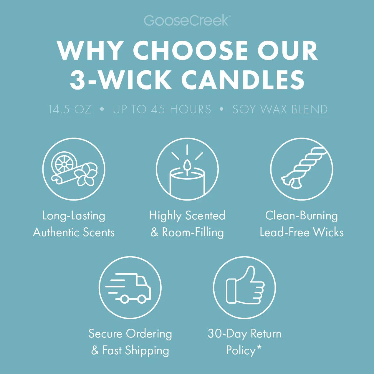 Chilly Rain Showers Odor Eliminating 3-Wick Candle