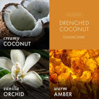Drenched Coconut Odor Eliminating Plug-in Refill